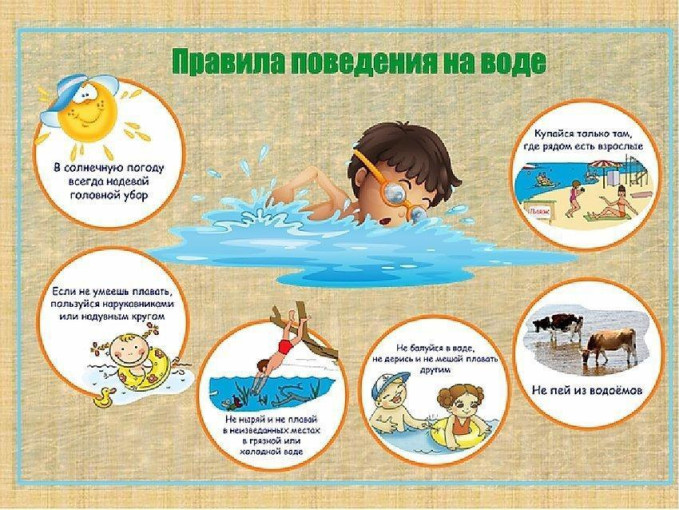 Безопасность детей на воде в летний период! Безопасность детей на воде в летний период!.